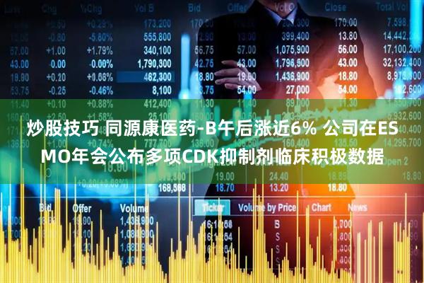 炒股技巧 同源康医药-B午后涨近6% 公司在ESMO年会公布多项CDK抑制剂临床积极数据