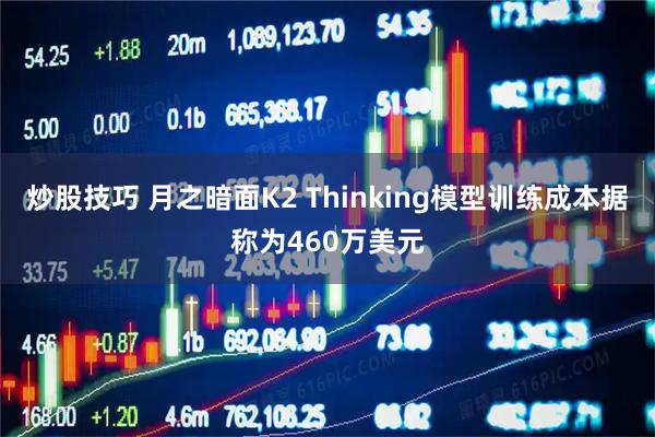 炒股技巧 月之暗面K2 Thinking模型训练成本据称为460万美元